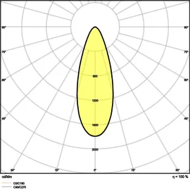 LEDVANCE SPOT ADJUST 8W 927 PS rund weiß