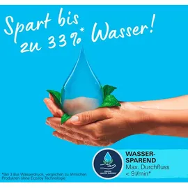 Grohe Vitalio Start 250 Chrom