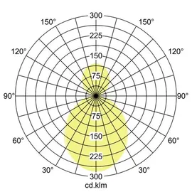 Brumberg BIRO Circle 1-flg. 60,0 cm rund schwarz