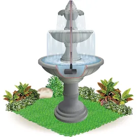 HEISSNER Aqua STARK Multifunktionspumpe 2100 - 3400 l/h