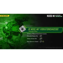 Nitecore NU06 MI Mobile Kleinleuchte LED Schwarz, Transparent
