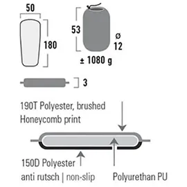 High Peak Minto oliv