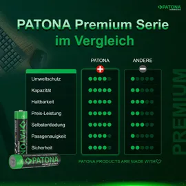 PATONA Premium 240x AAA Batterien (24x10er) Pack 1,5V Alkaline