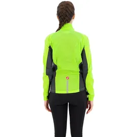 Castelli Squadra Stretch Damen