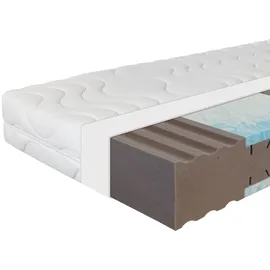 Beco Vision Top 160 x 200 cm H4