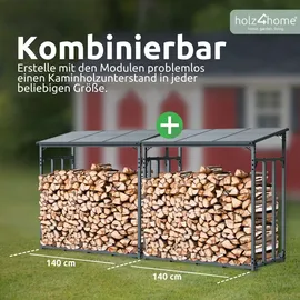 holz4home® Kaminholzunterstand Metall M (1.4RM 2SRM)