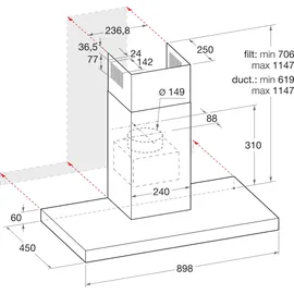Bauknecht DBHBS94LMX Wandhaube 90 cm