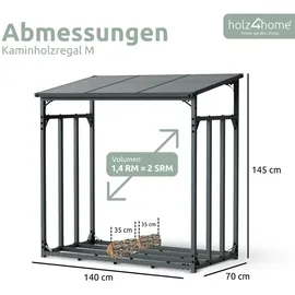 holz4home® Kaminholzunterstand Metall M (1.4RM 2SRM)