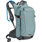 CamelBak M.U.L.E. Pro Trinkrucksack 14L Blau Modell 2024