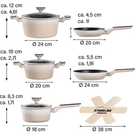 STONELINE Kochgeschirr-Set 11-teilig mit Deckeln, beschichtete Töpfe | Pfannen