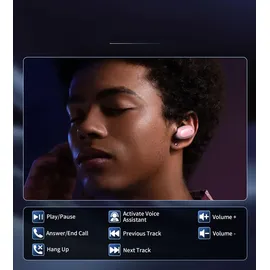 CHOETECH MEMS wireless TWS Bluetooth 5.3 Kopfhörer - pink,