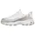 SKECHERS D'Lites Smooth Nostalgia Damen Beige/Weiß/Silber 36,5