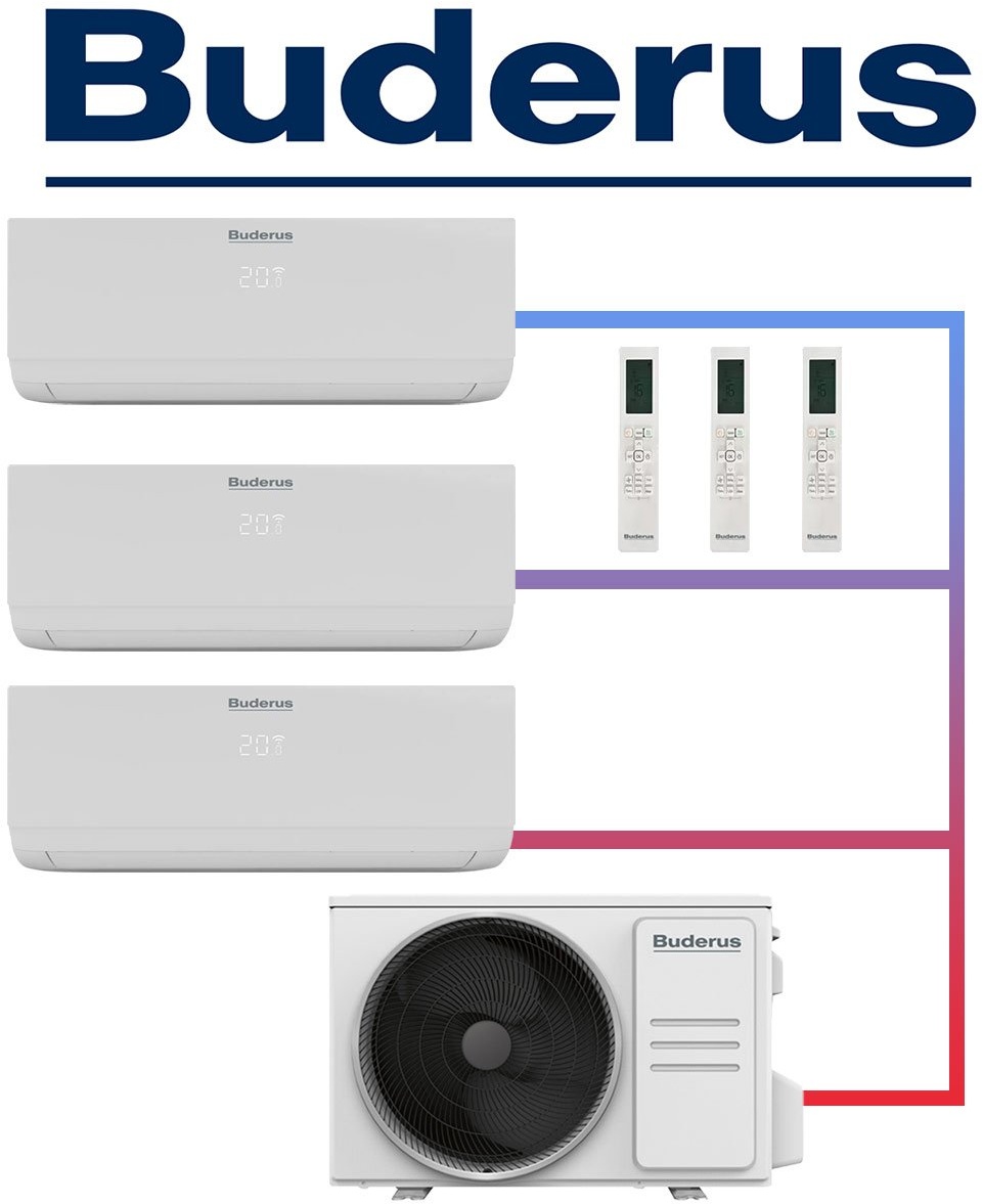 Buderus Logacool Set 2× 3,5 kW & 2,6 kW Wandgeräte + 7,9 kW Außengerät