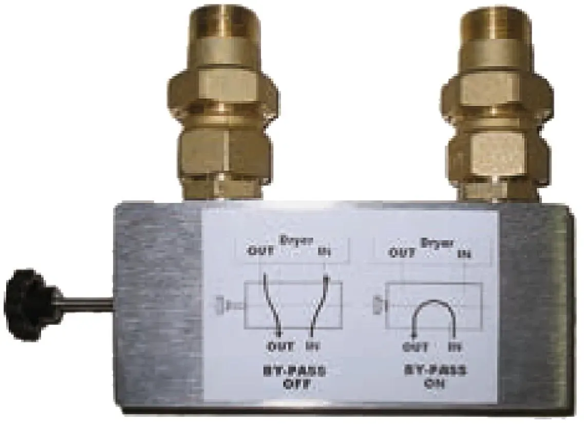 Aircraft Bypass  3/4"