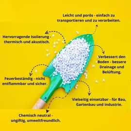 Gardenguru Perlite 125L für Pflanzen zur Bodenverbesserung Bauwesen Substrat ideal für Garten und Zimmerpflanzen