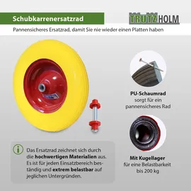 Baumarktplus Schubkarrenrad Vollgummi 4.00-8 / 4.80 mit Achse 200 Kg Ersatzrad Schubkarre PU