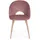 BIZZOTTO Esszimmerstuhl Linzey Samt rosa 4er Set