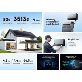 Anker Solix Solarbank 3 E2700 Pro 2,68 kWh inkl. 5 x Smart Plug