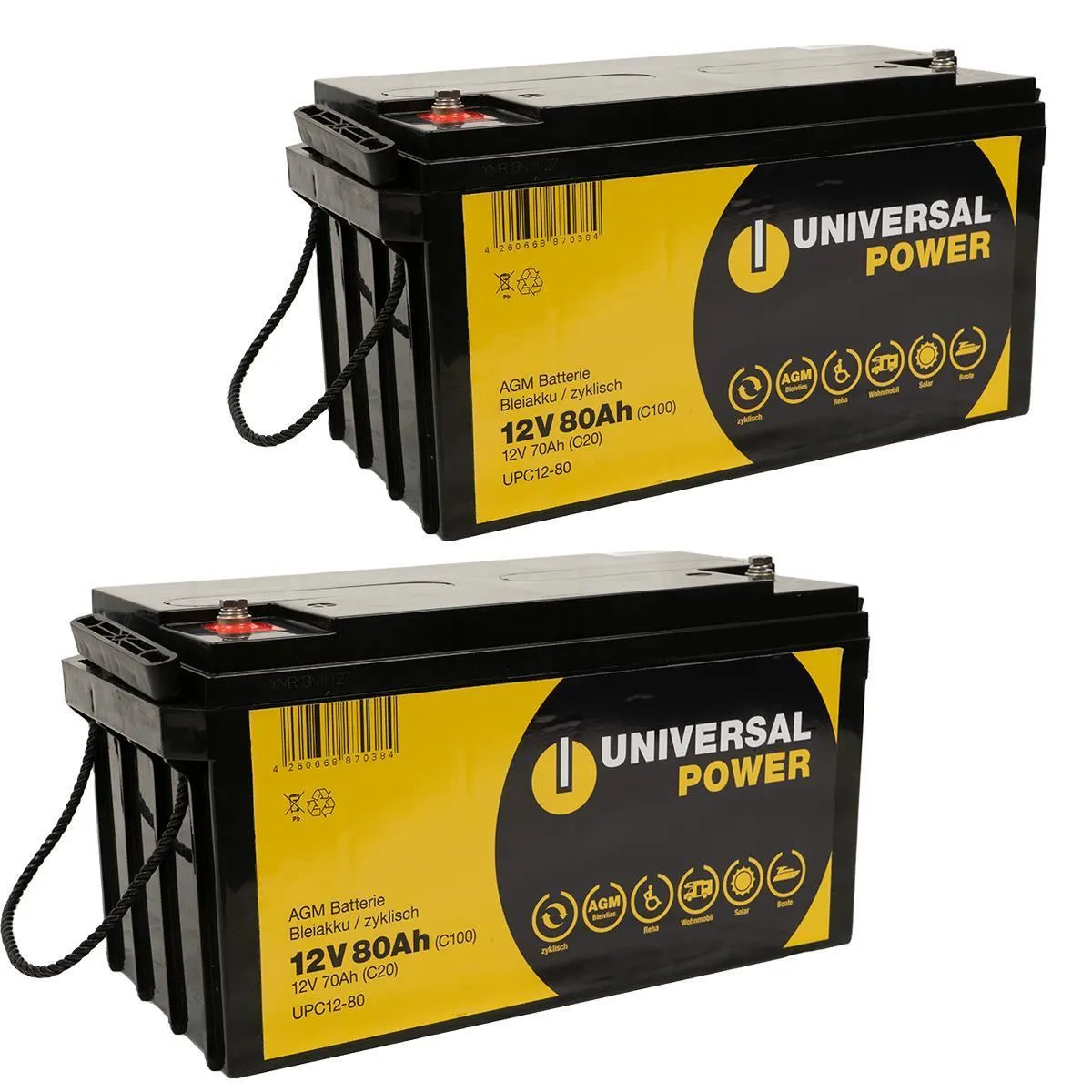Ersatzakku für Meyra Ortopedia Touring 926, 927 Rollstuhl 24V 2 x 12V 70Ah