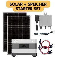 SunLit Solar Balkonkraftwerk 760 Wp Deye Sun M80G4 2,15
