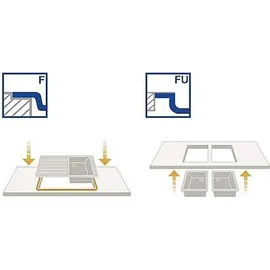 Blanco Dalago 5-F anthrazit + Excenterbetätigung