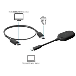 bluechip Wireless Display Dongle HDMI (NWD6000) Wireless Display Dongle USB-C (D