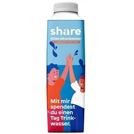 Share Mineralwasser 12x 0,5 l