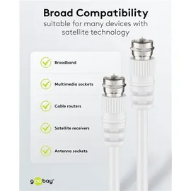 Tecline Koaxialkabel 1x F (St.) - 1x F (St.) weiß, 5m