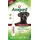 Amigard Spot-on Hund