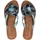 LAZAMANI Pantolette in blau 39
