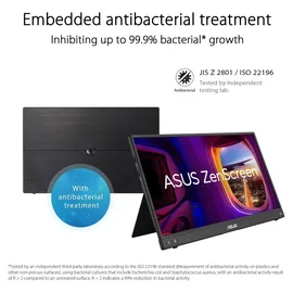 Asus ZenScreen MB16AHV 15,6" schwarz
