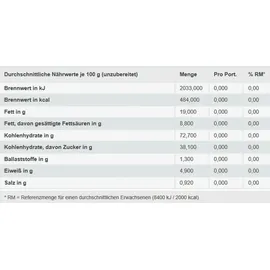 Lotus Biscoff Karamellkekse 300 St.