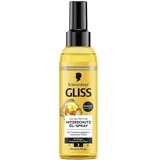 Schwarzkopf GLISS KUR Oil Nutritive Hitzeschutz 150 ml