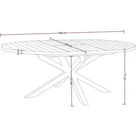 Destiny ARONA Gartentisch Ø 145/199 x 75 cm Anthrazit
