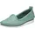 Andrea Conti Slipper Damen Mint 38
