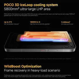 Xiaomi POCO X8 Pro Max 12 GB RAM 512 GB Blau