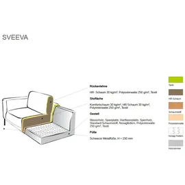 Home Affaire 3-Sitzer HOME AFFAIRE "Sveeva, B.214 cm, schwarze Metallfüße", braun, B:214cm H:78cm T:90cm, 100% PES, Sofas, langlebiger Webstoff, mit Wellenunterfederung, viele Farben