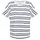 Soyaconcept SC-BARNI 50 Blau S