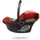 Cybex Aton S2 i-Size hibiscus red