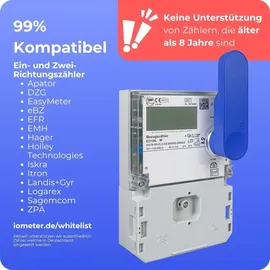 iometer IOMETER-KIT1-1 Stromzähler