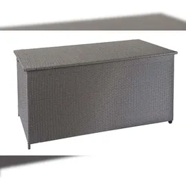 Mendler Poly-Rattan Kissenbox HWC-D88, Gartentruhe Auflagenbox Truhe ~ Premium grau, 80x160x94cm 950l