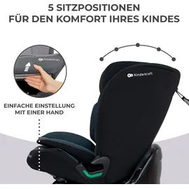 Kinderkraft ONETO3 i-Size Schwarz