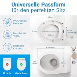 LOBENSWERK Toilettendeckel mit Absenkautomatik Weiß