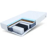 Fdm MODENA 100 x 200 cm H2/H3