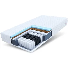 Fdm MODENA 100 x 200 cm H2/H3