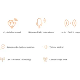Motorola AM21 505537470999 Babyphone mit Kamera DECT