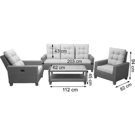 Mendler HWC-G28 Lounge-Set grau/hellgrau