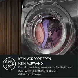 AEG LR6F60400 Waschmaschine (10 kg, 1400 U/min)