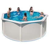 Intex Highline rund