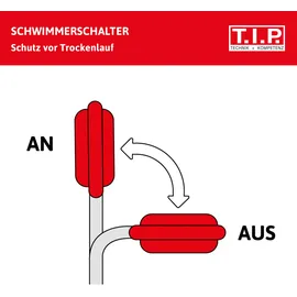 T.I.P. Maxima 300 SX